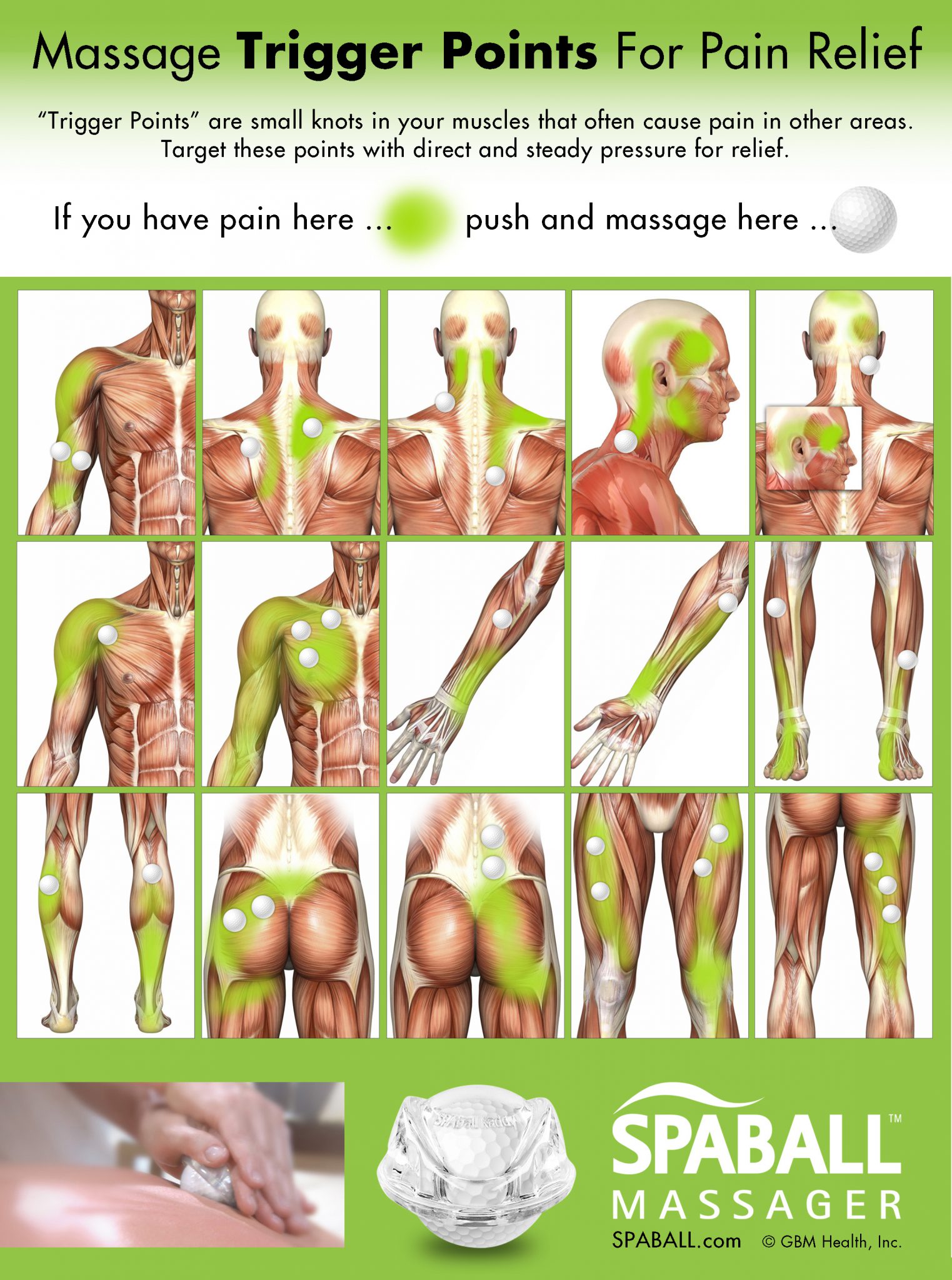 Massage Trigger Points For Pain Relief